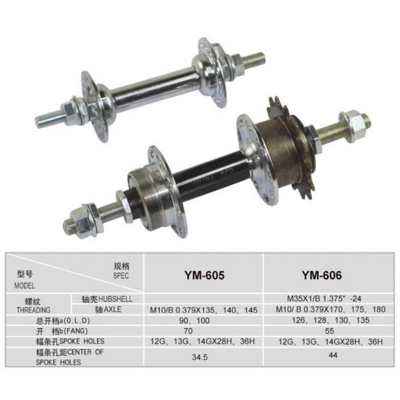 轴皮 YM-605