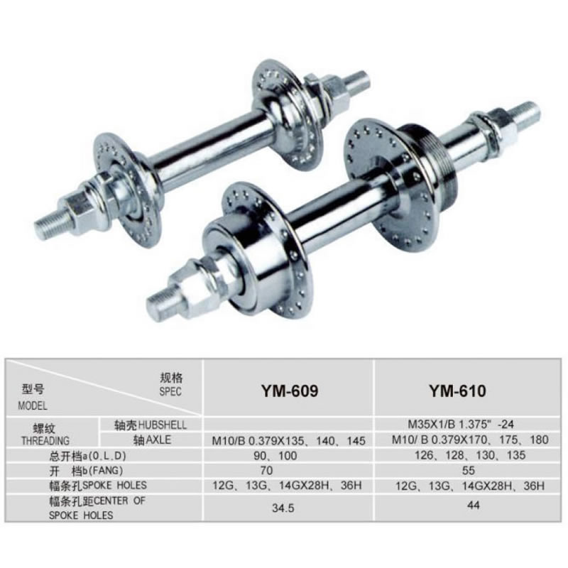 轴皮 YM-609