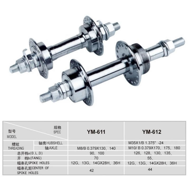 轴皮 YM-611