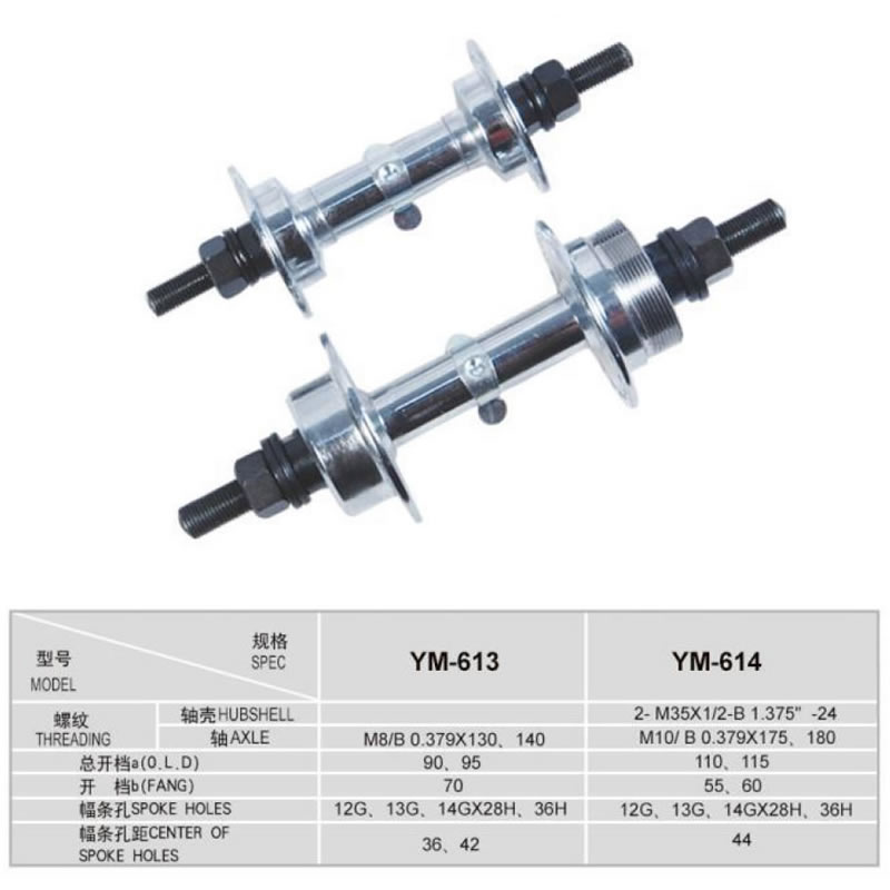 轴皮 YM-613