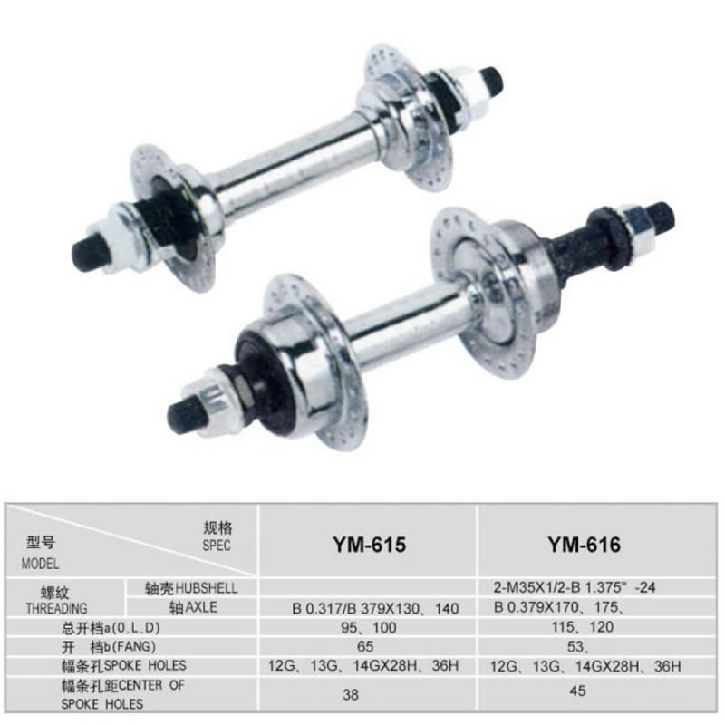 轴皮 YM-615
