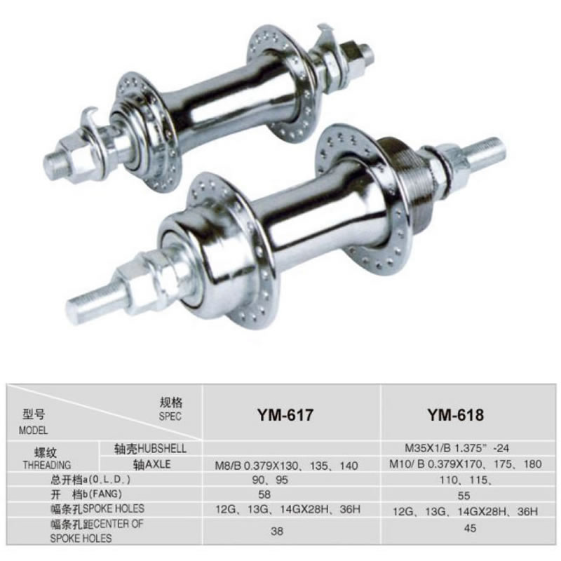 轴皮 YM-617