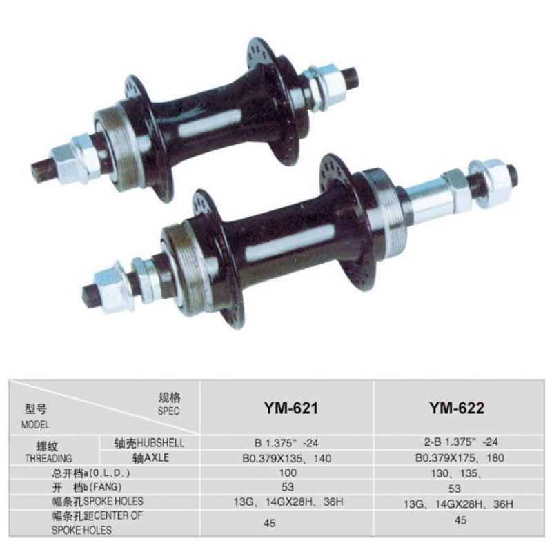 轴皮 YM-621