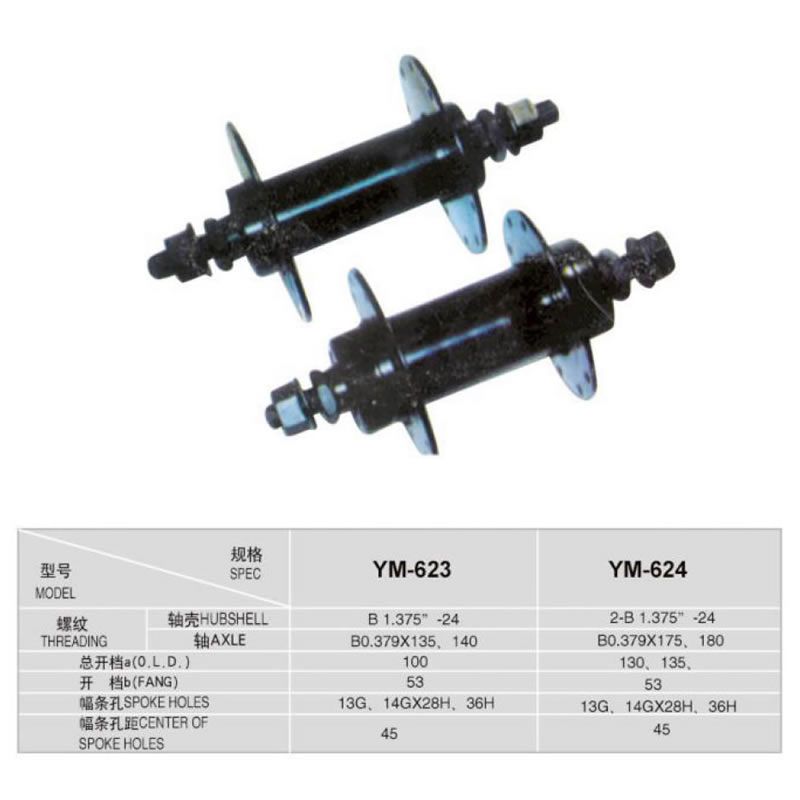轴皮 YM-623
